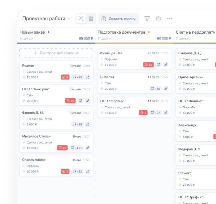 CRM - которую ты искал