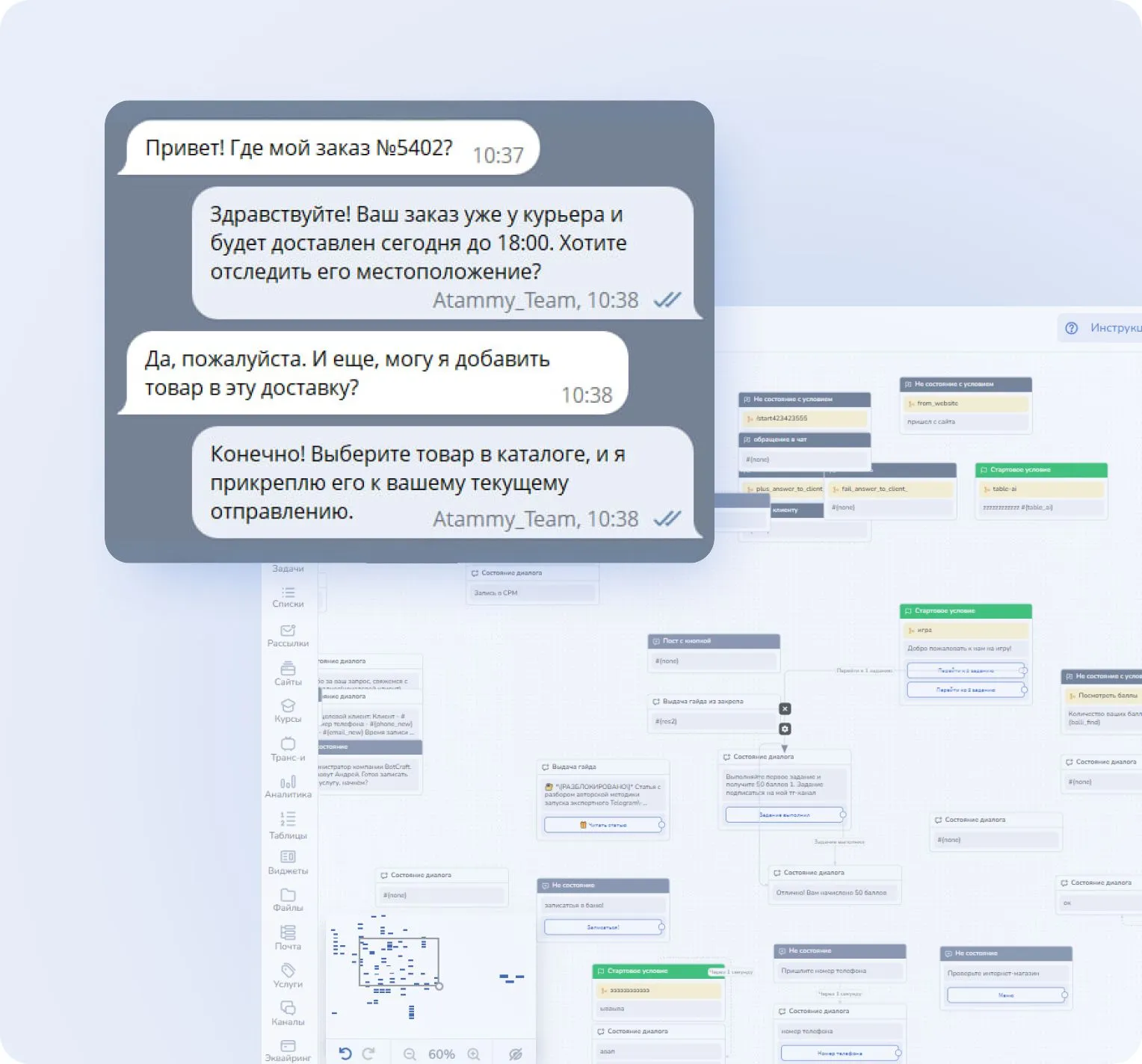 Помощь клиентам без задержек