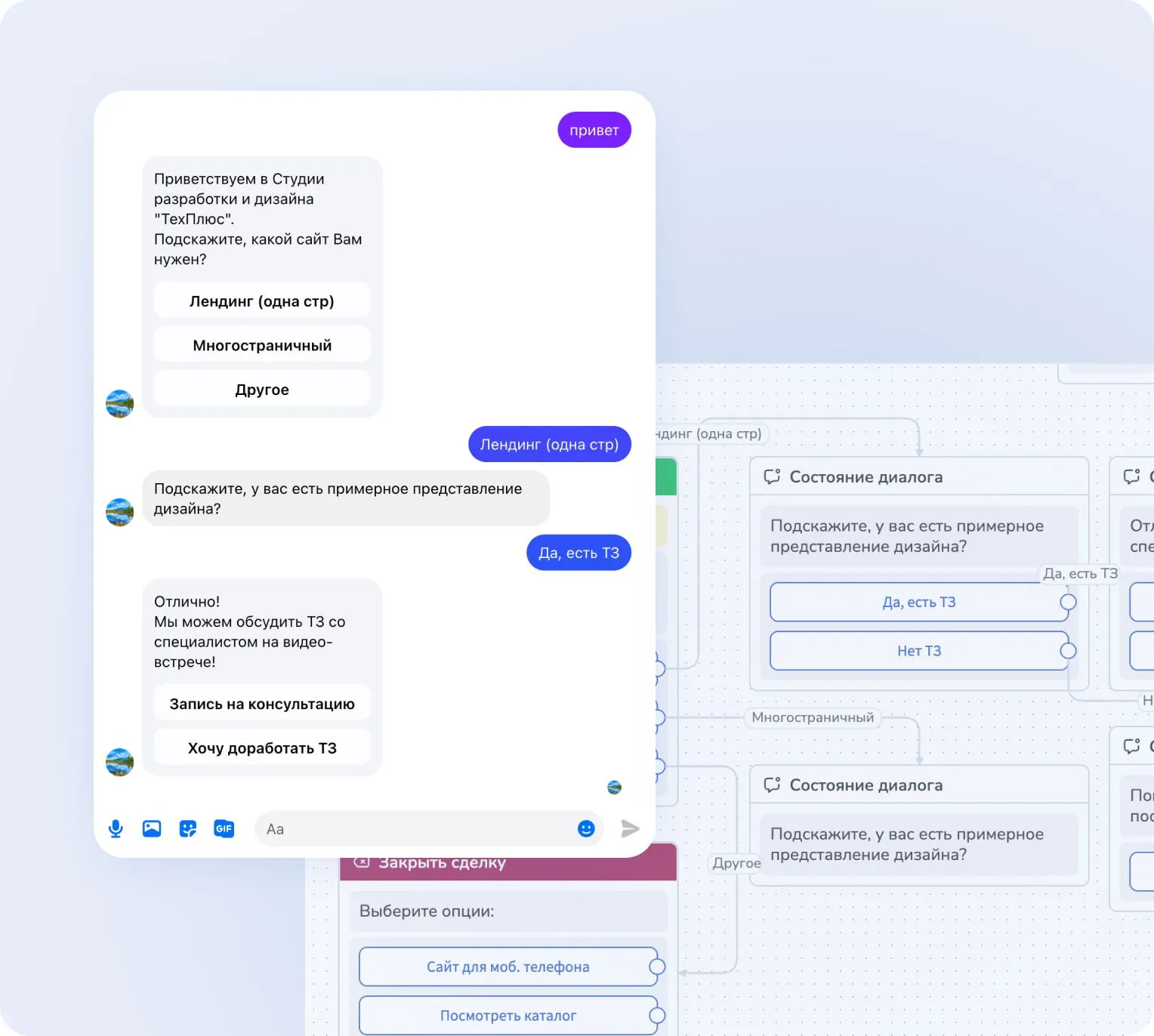 No-code платформа