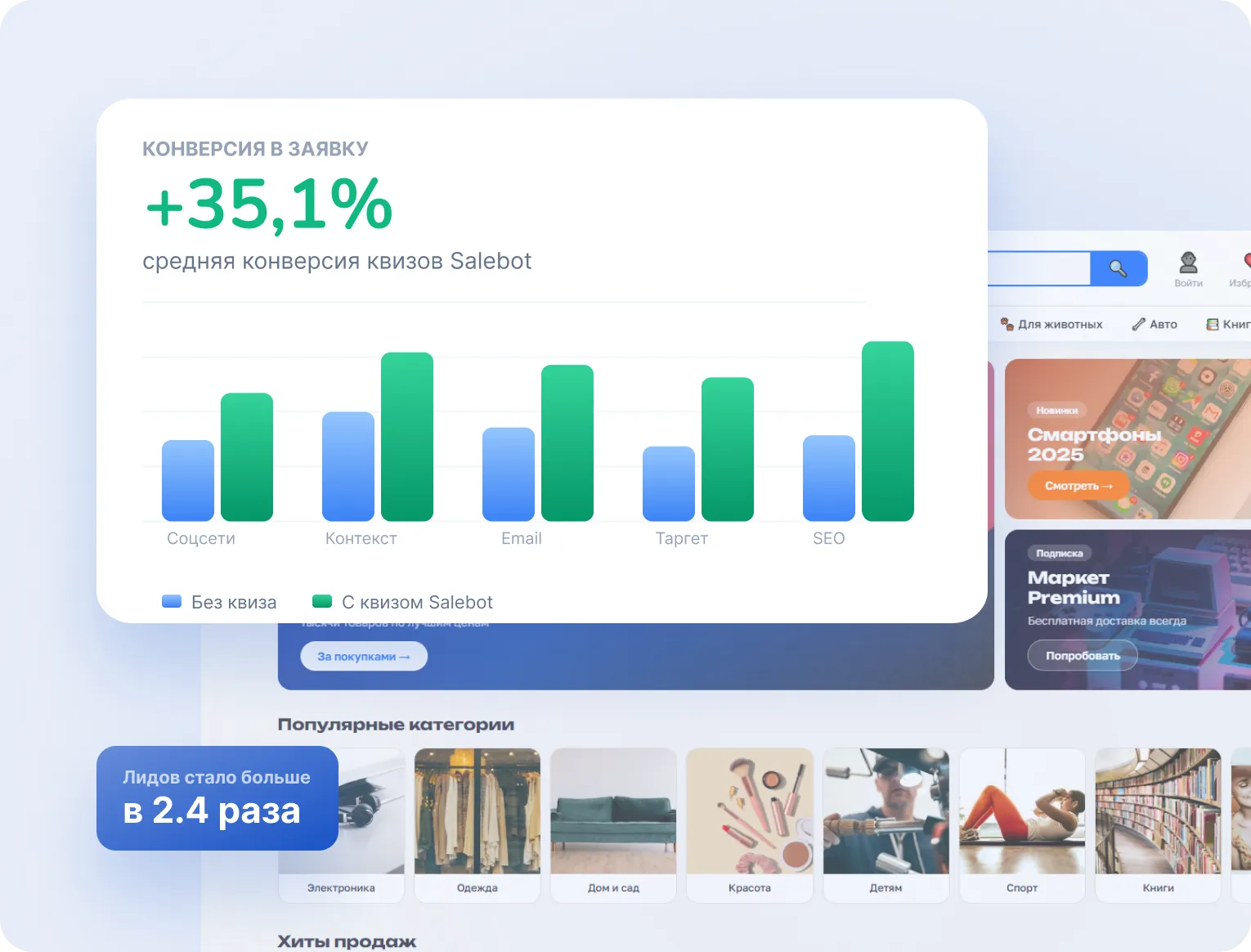 Понятная аналитика